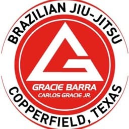 Exterior or interior of Gracie Barra Copperfield