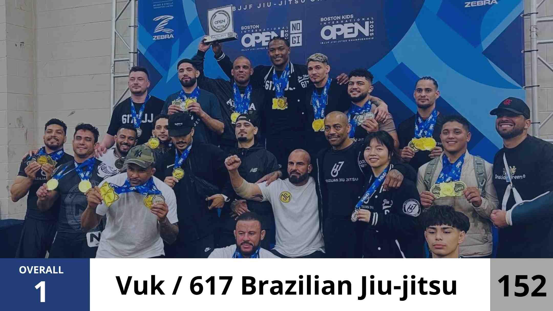 Main image of 617 Brazilian Jiu-Jitsu RJ