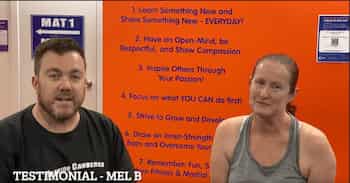 Main image of Canberra Martial Arts & Fitness Centre