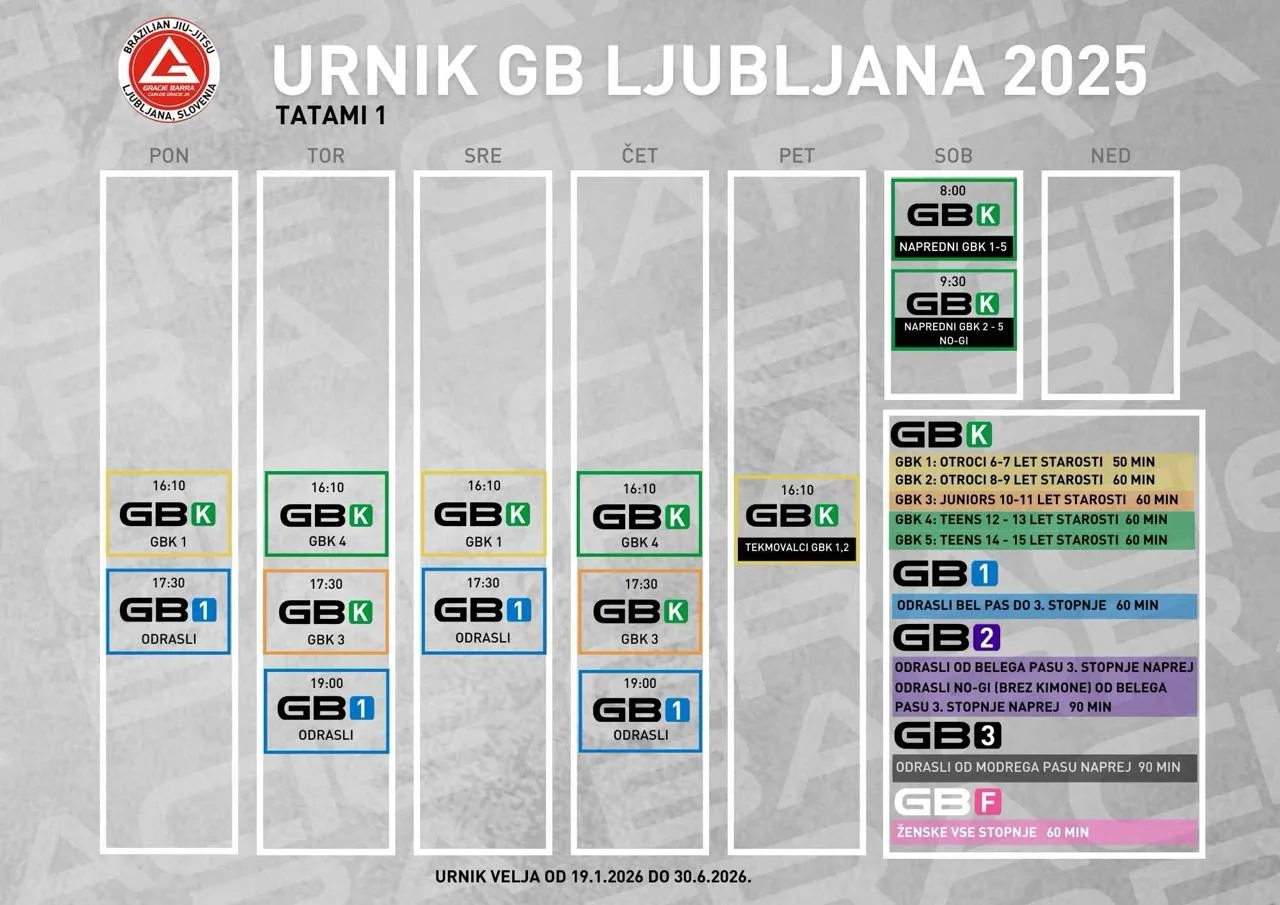 Main image of Športno društvo brazilskega Jiu-Jitsa Gracie Barra Ljubljana