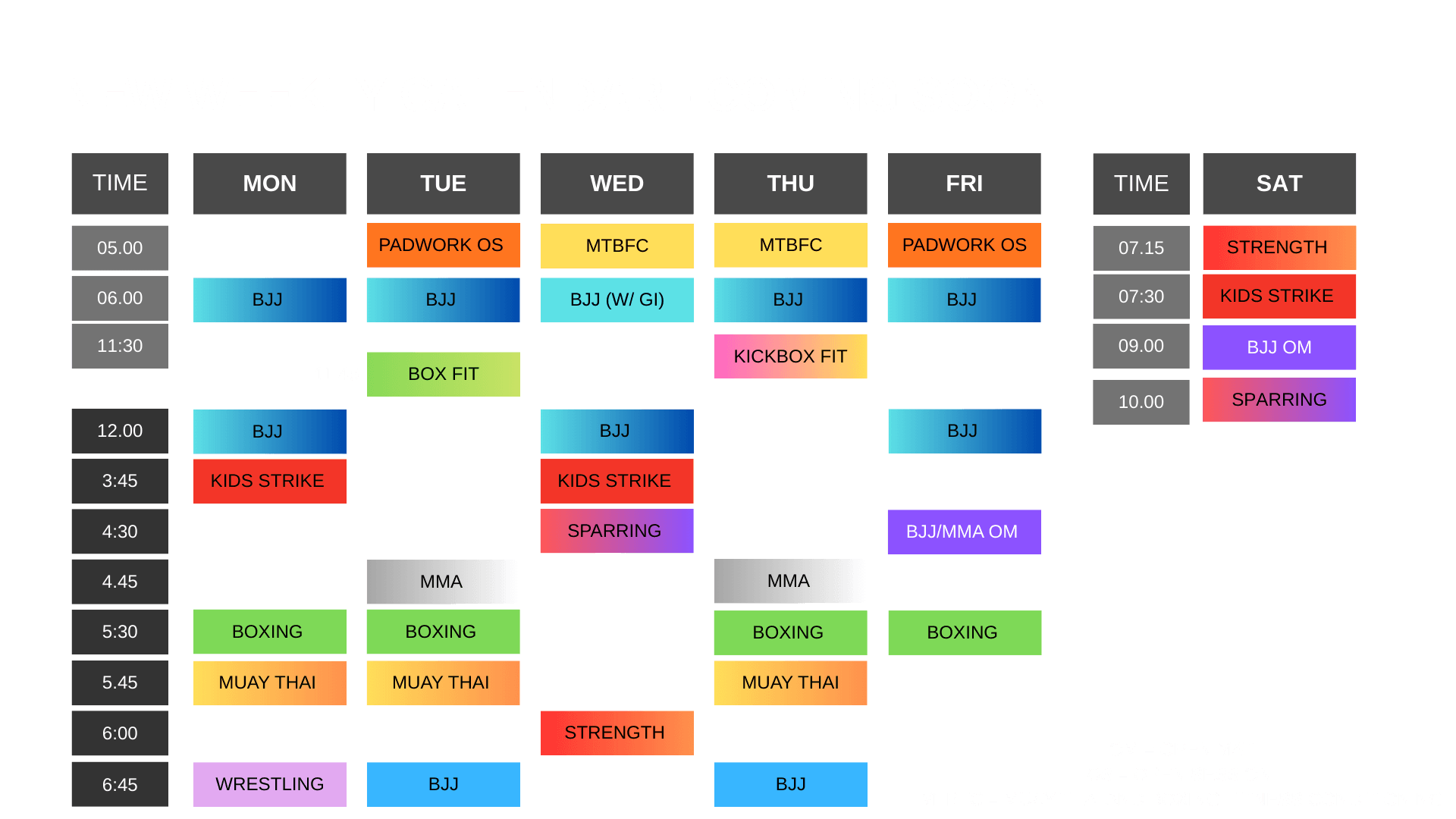 PoundIt Valley Fitness Centre - BJJ, Boxing, Muay Thai, MMA, Gym logo