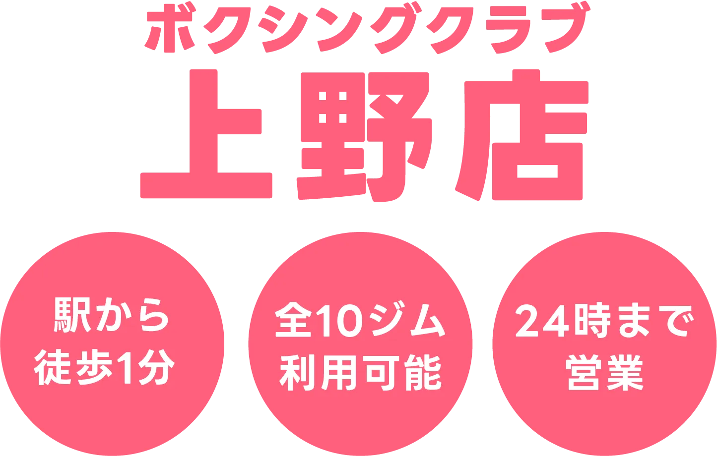 Boxing Club Ueno (BOXING GYM) logo