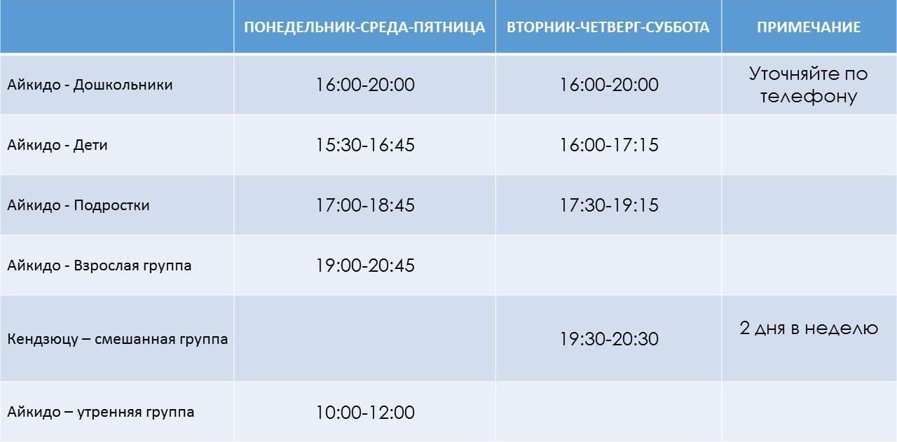 Main image of Klub Yaponskikh Boyevykh Iskusstv Ma-Ay.