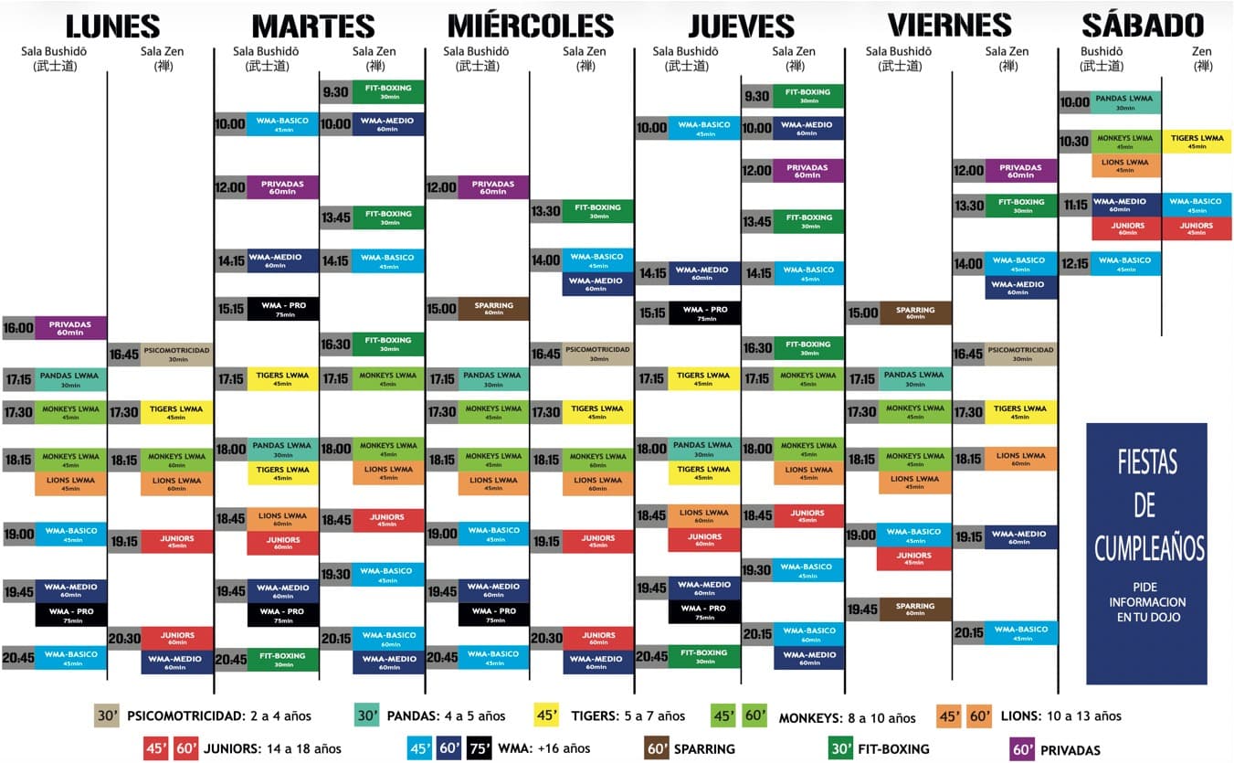 Main image of Arts Marcials - Warriors Barcelona 🥋🥊