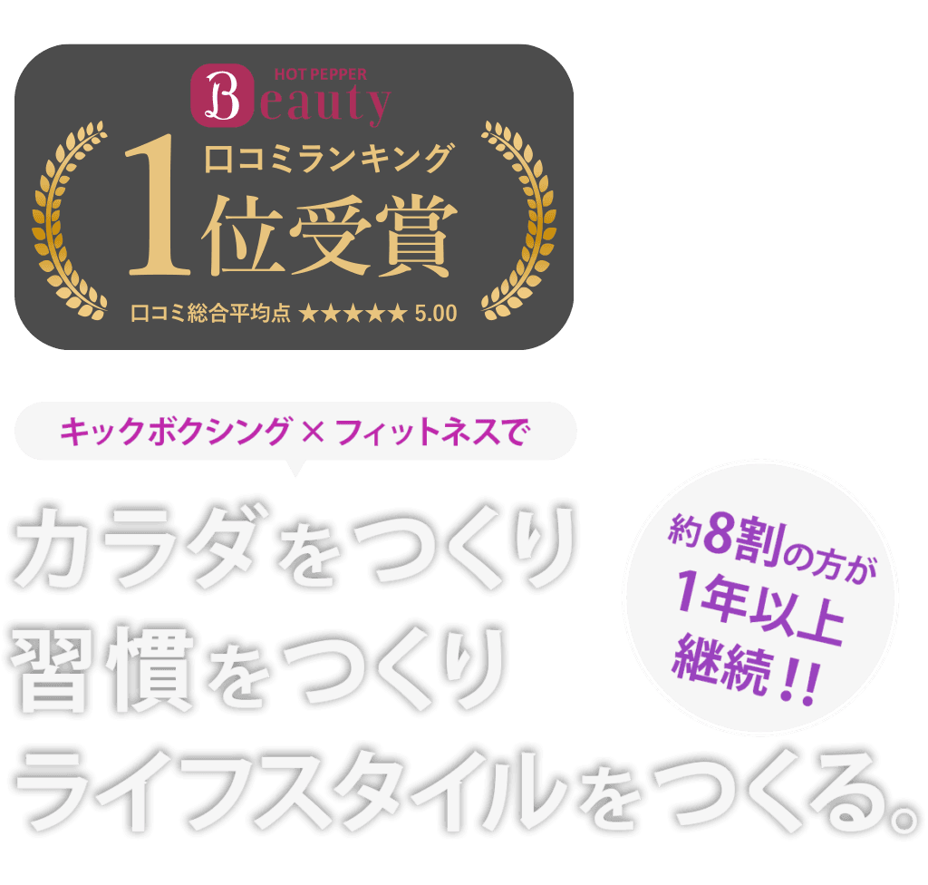 WHITE FITNESS Osaka Horie Store | Kickboxing gym logo