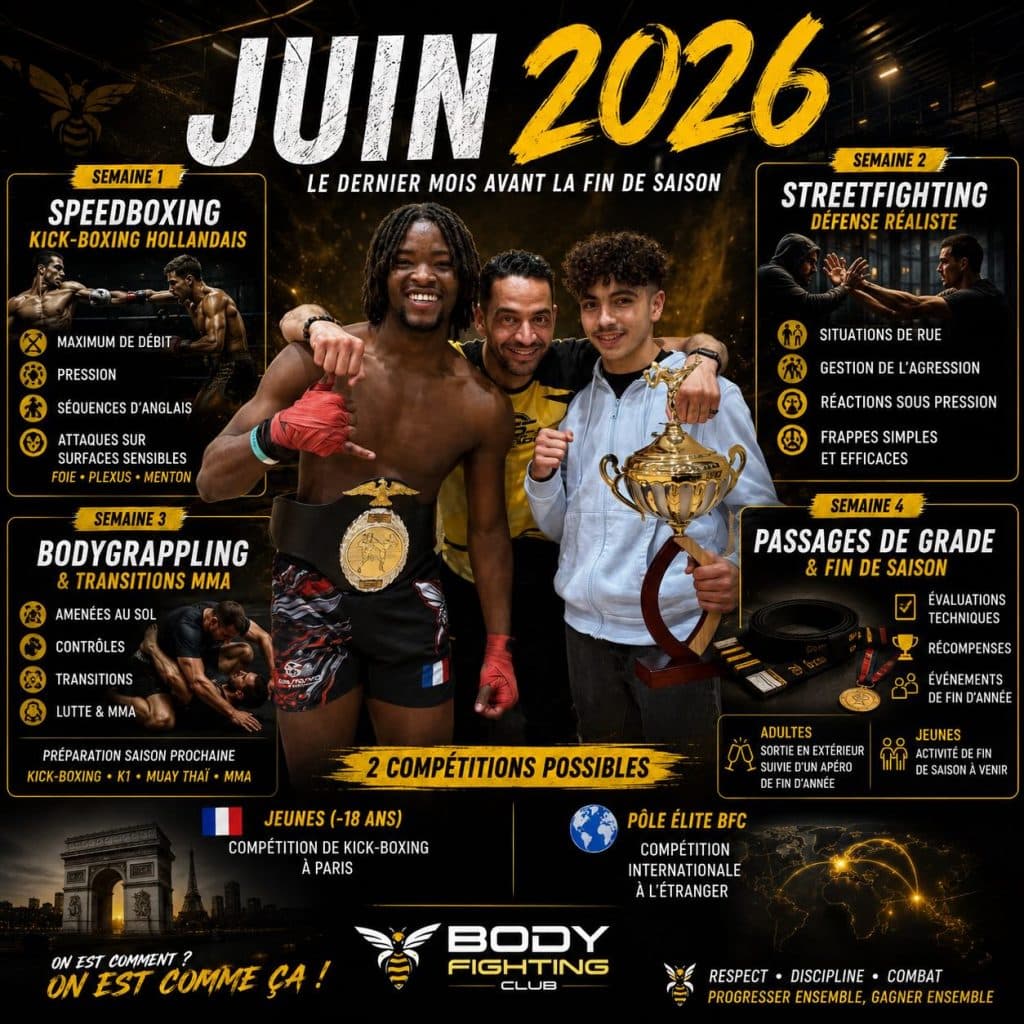 Main image of Body-Fighting Club De Montpellier