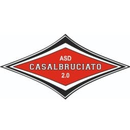 Casalbruciato 2.0 logo
