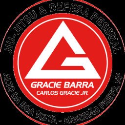 Gracie Barra Alto da Boa Vista - Matheus Fonzara logo