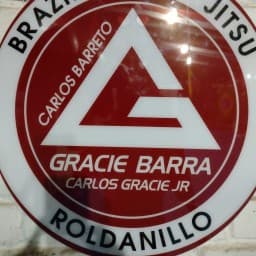 Gracie barra beatdown academy logo