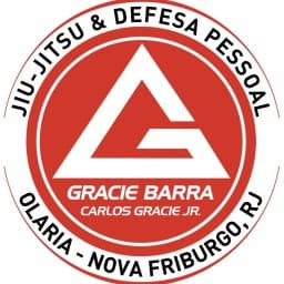 Gracie Barra Nova Friburgo logo
