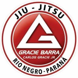 GRACIE BARRA RIO NEGRO PR logo