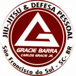 Gracie Barra São Francisco do Sul logo