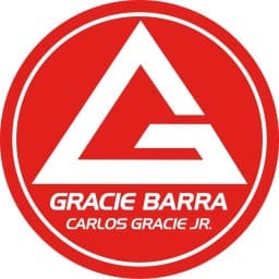 Gracie barra south west Saint-Petersburg logo