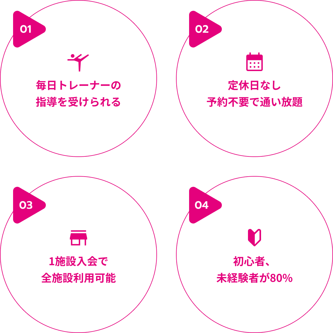 KICKY-Girls Kickboxing 大阪福島店 logo