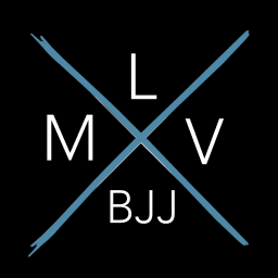 Mindset BJJ Academy (Marlon Loor Vera) logo
