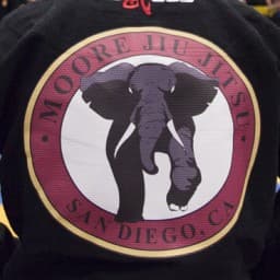 Moore Jiu Jitsu logo