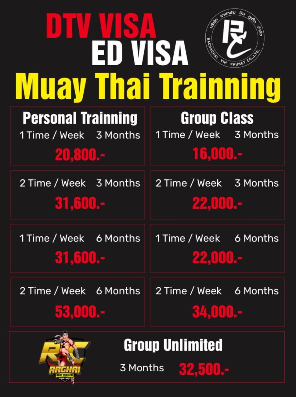 RC Rachai MuayThai Gym Patong Phuket logo