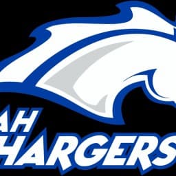 UAH Jiu Jitsu Competition team logo